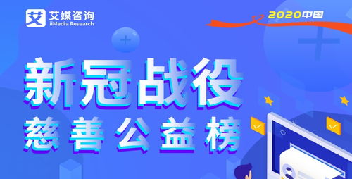 服務(wù)器租賃業(yè)在2020中國互聯(lián)網(wǎng)“新冠戰(zhàn)役”慈善公益榜中的角色與貢獻
