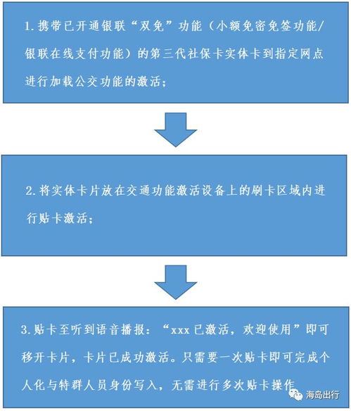 海南第三代社?？?交通功能升級，申領流程簡化，數據處理與存儲全面支持